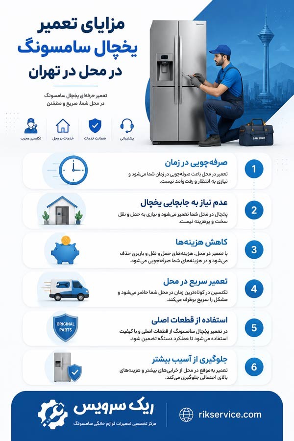 نمایندگی یخچال سامسونگ در تهران - ریک سرویس