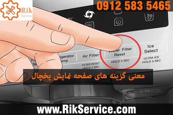 معنی گزینه های صفحه نمایش ساید بای ساید