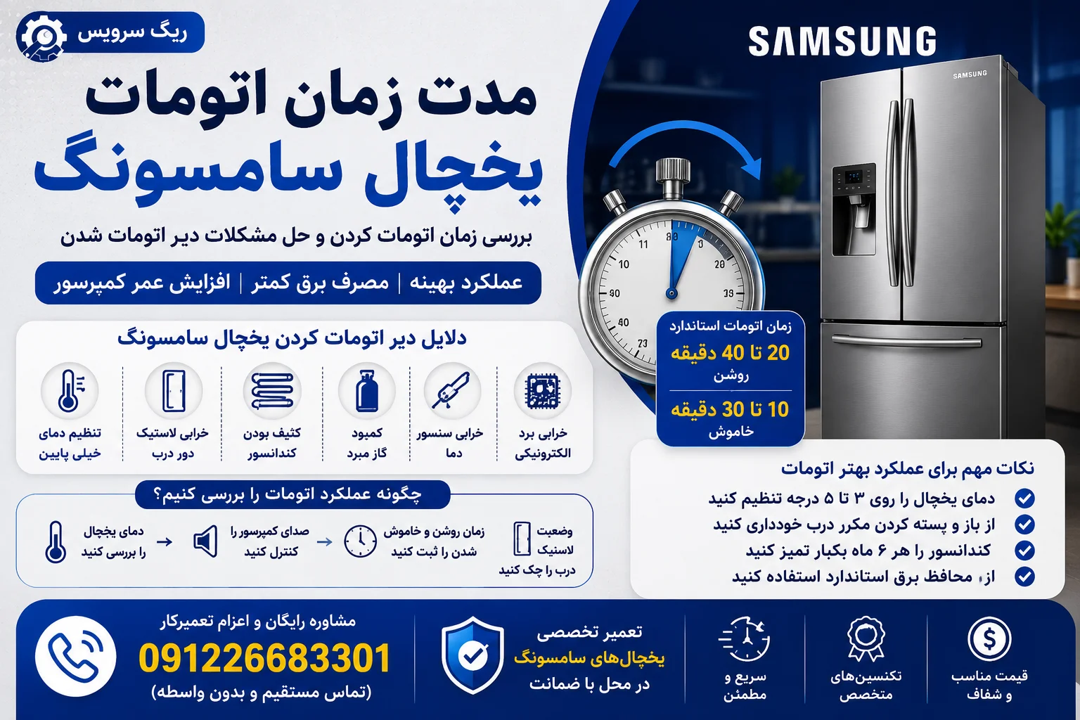 مدت زمان اتومات یخچال سامسونگ